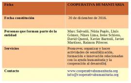 cuadro humanitaria