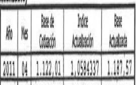 model pensio 05.01